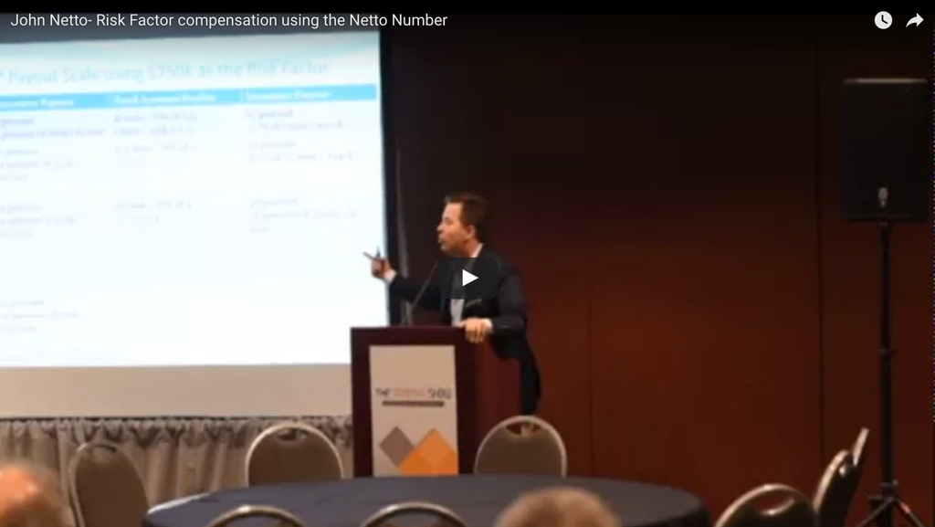 John Netto on how to identify and what to pay for alpha