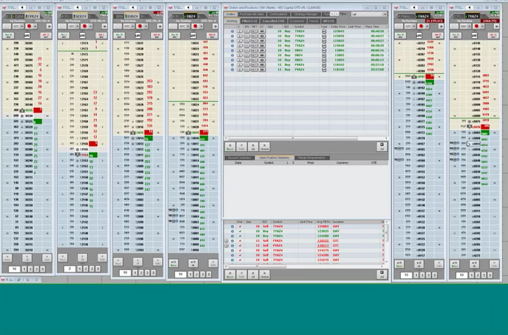 Live Trading using Netto Numbers and Emotional Algorithms