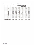 The Global Macro Edge: Maximizing Return Per Unit-of-Risk