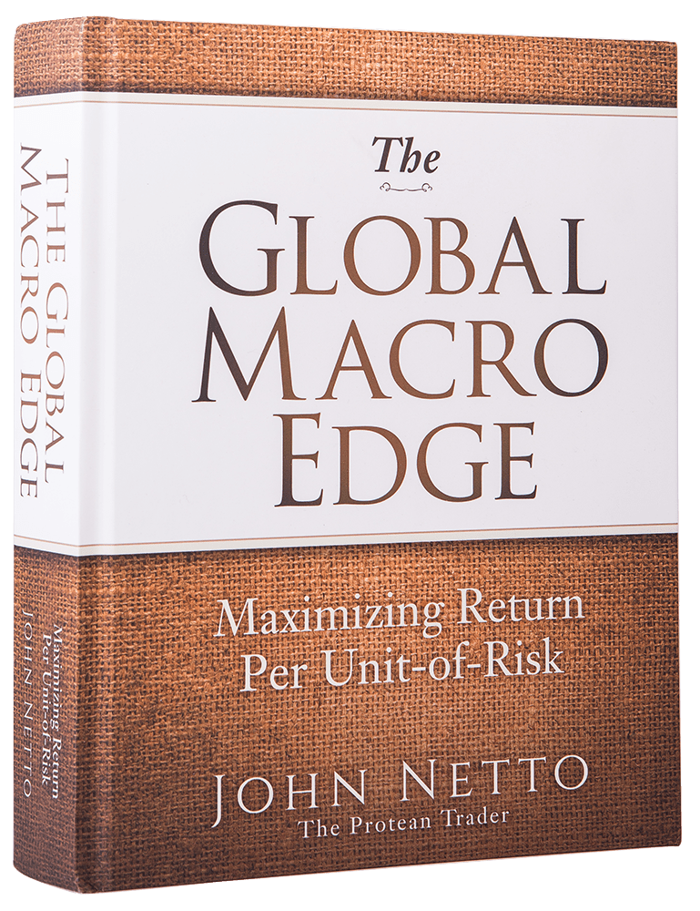 The Global Macro Edge: Maximizing Return Per Unit-of-Risk