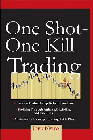 One Shot - One Kill Trading