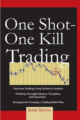 One Shot - One Kill Trading